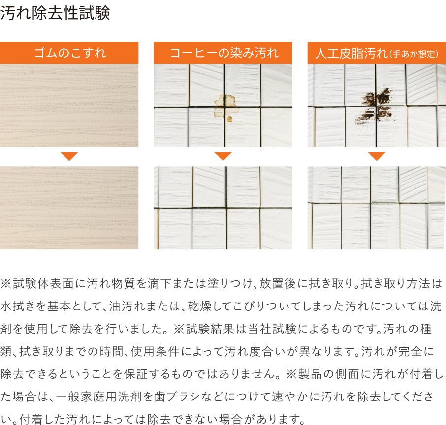 キレイが続く、という満足